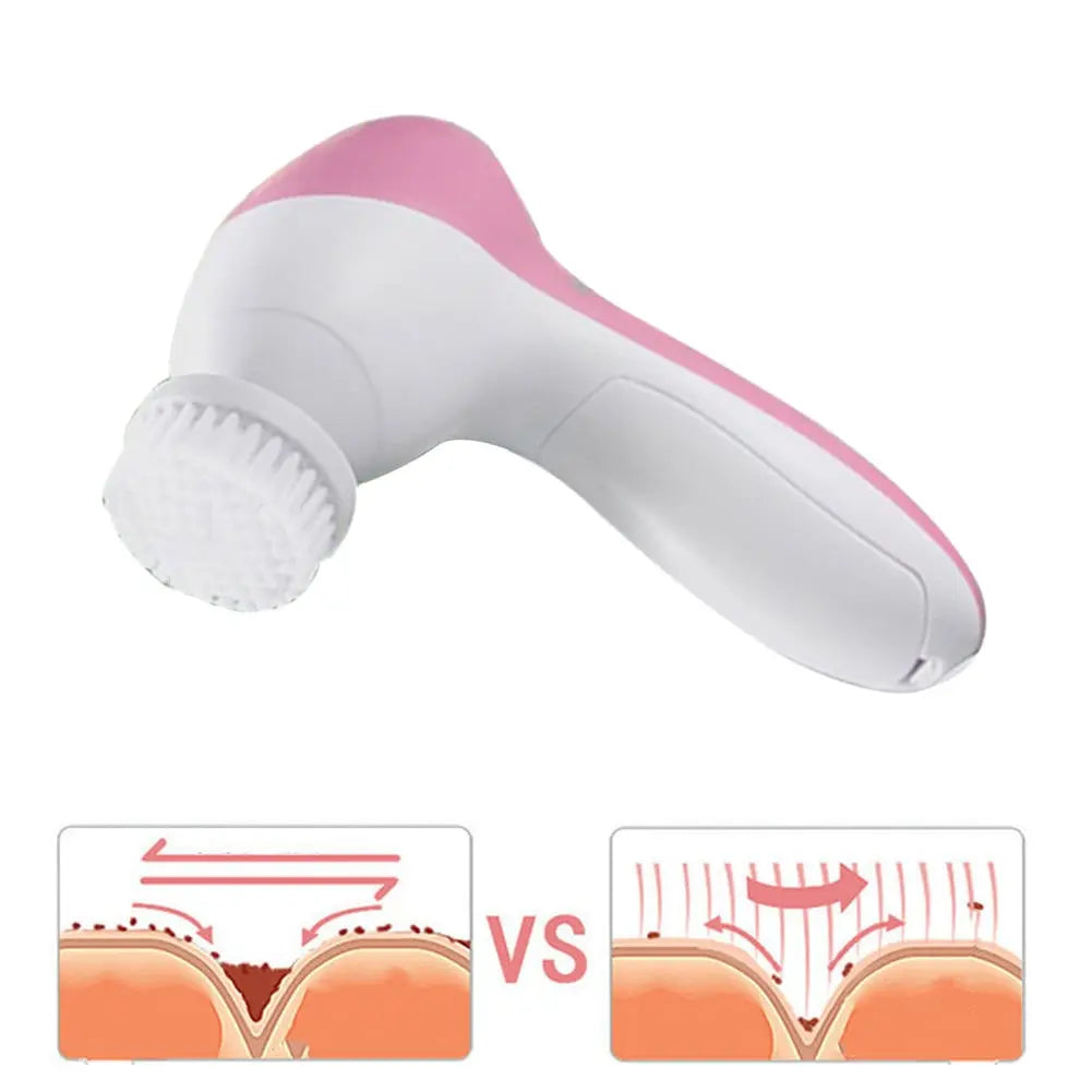 5-in-1 Electric Facial Cleansing Brush & Face Massager